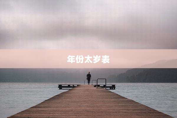 年份太岁表