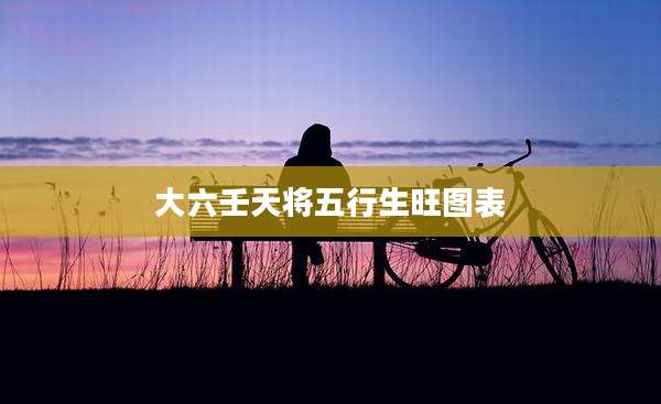 大六壬天将五行生旺图表