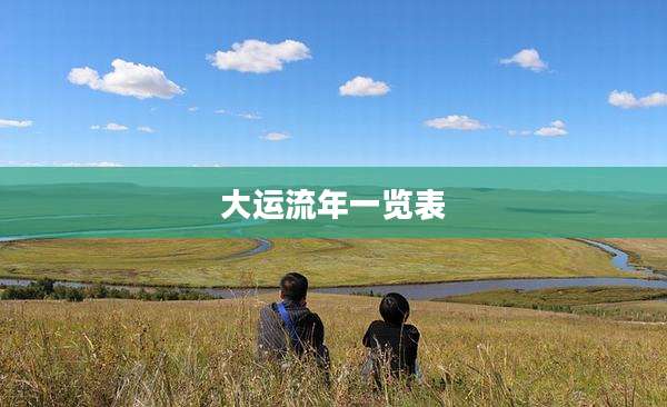 大运流年一览表