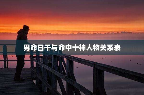 男命日干与命中十神人物关系表