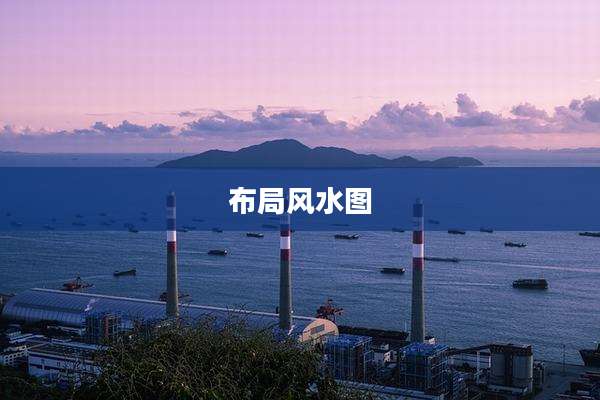 布局风水图