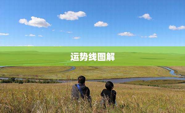 运势线图解