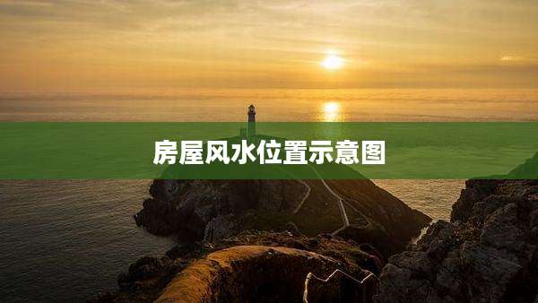 房屋风水位置示意图