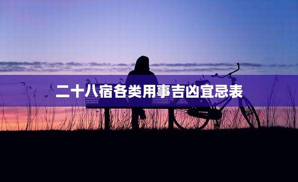 二十八宿各类用事吉凶宜忌表