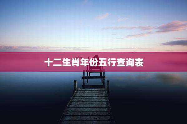 十二生肖年份五行查询表