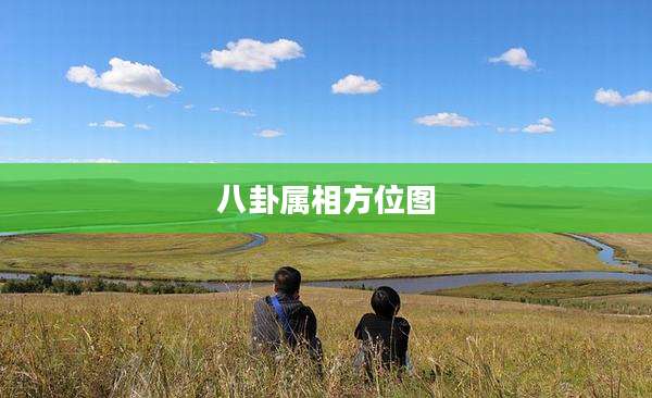 八卦属相方位图