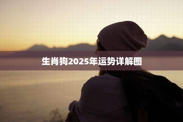 生肖狗2025年运势详解图