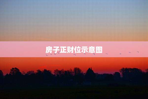 房子正财位示意图