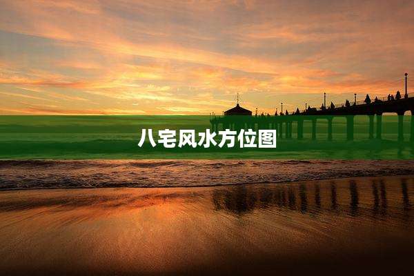 八宅风水方位图