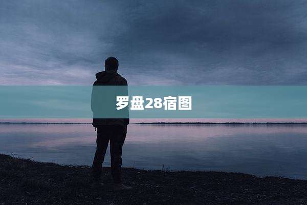罗盘28宿图