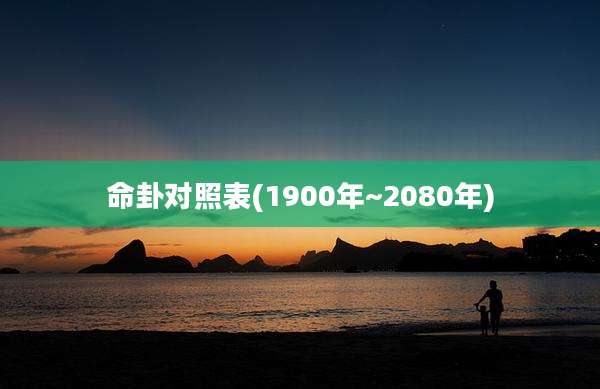 命卦对照表(1900年~2080年)