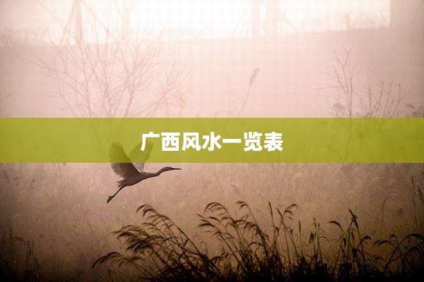 广西风水一览表