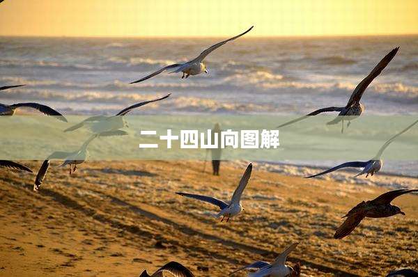二十四山向图解