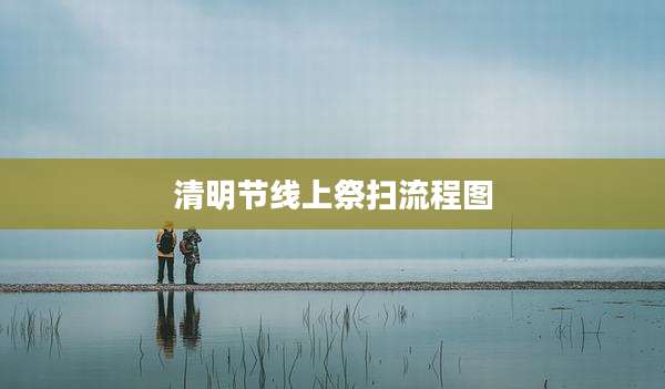 清明节线上祭扫流程图