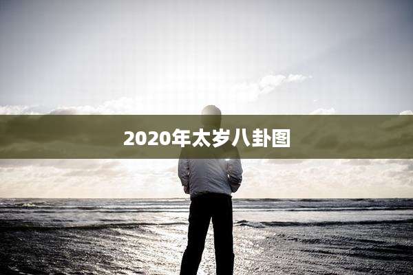 2020年太岁八卦图