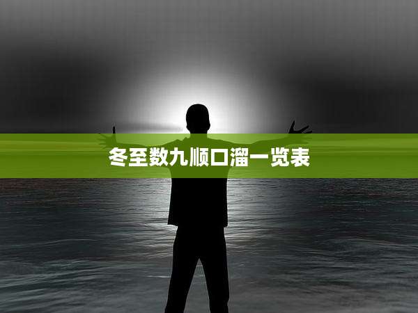 冬至数九顺口溜一览表