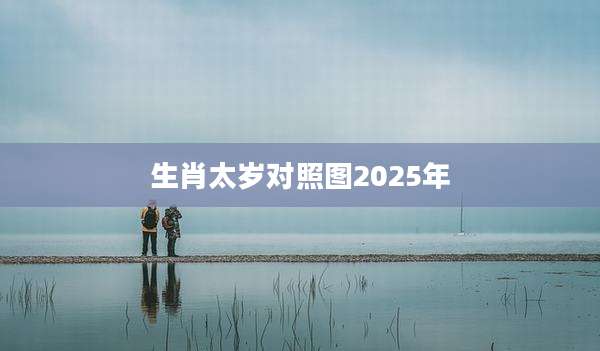 生肖太岁对照图2025年